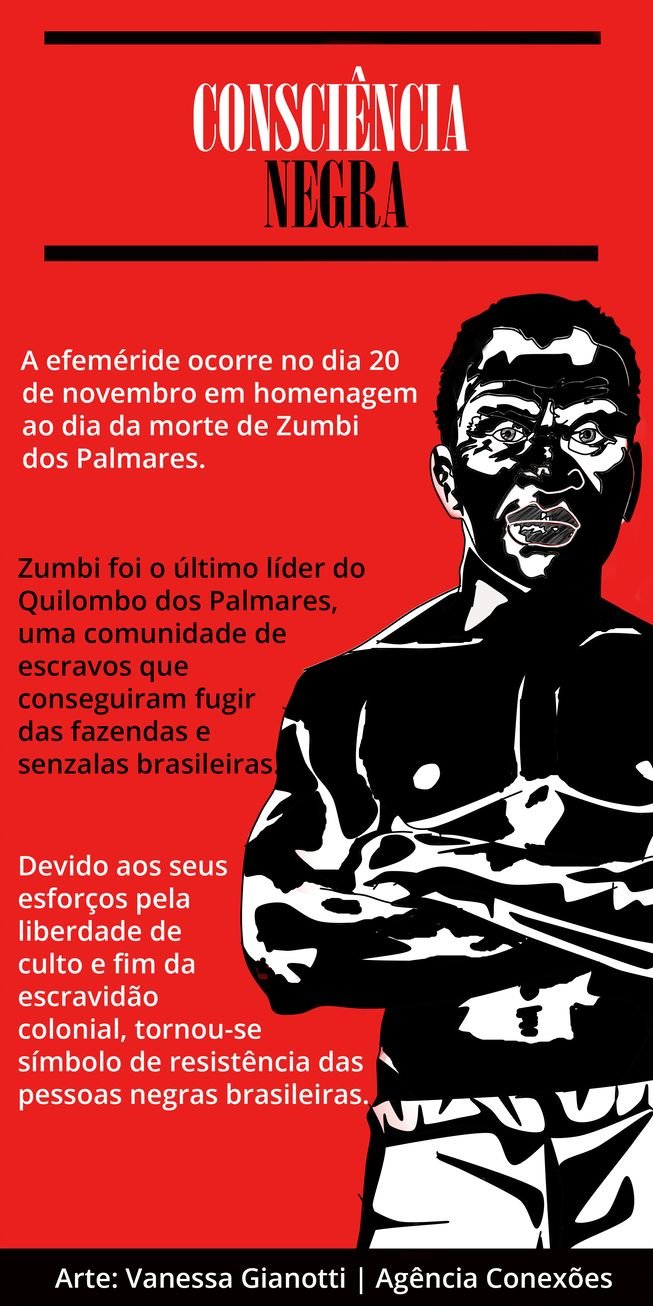 Consciência Negra