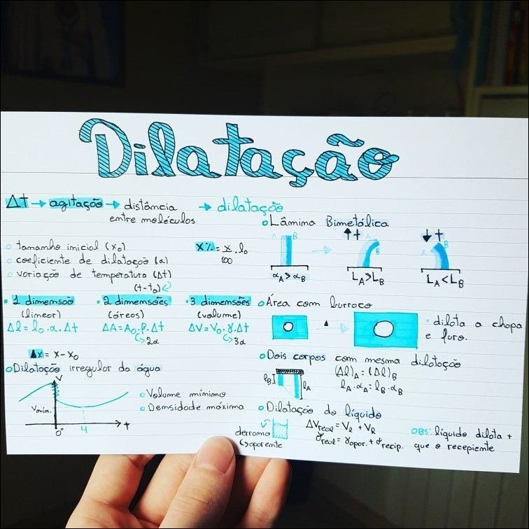 DILATAÇÃO TERMICA