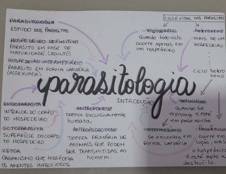 PARASITOLOGIA