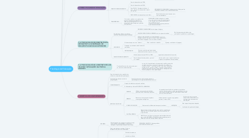 PSICOLOGIA DA EDUCAÇÃO