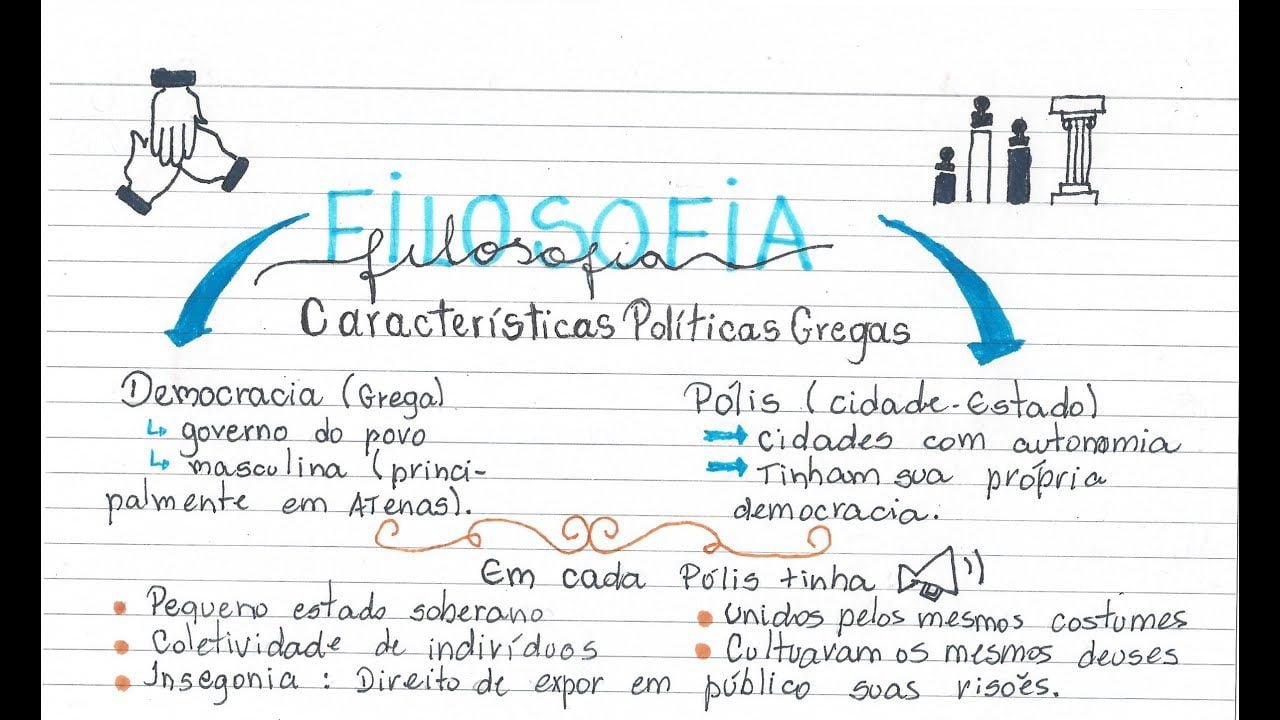 Filosofia