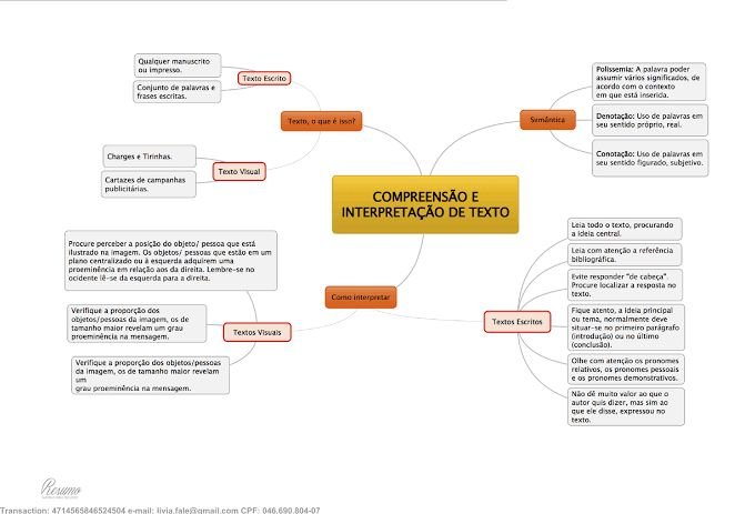INTERPRETAÇÃO DE TEXTO