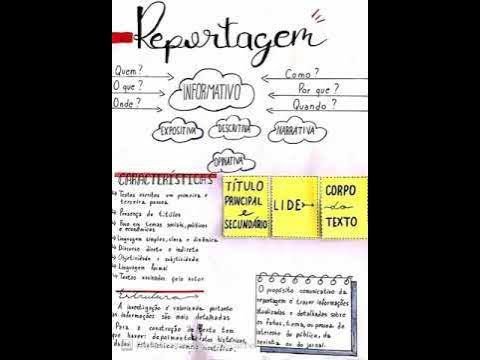 Reportagem