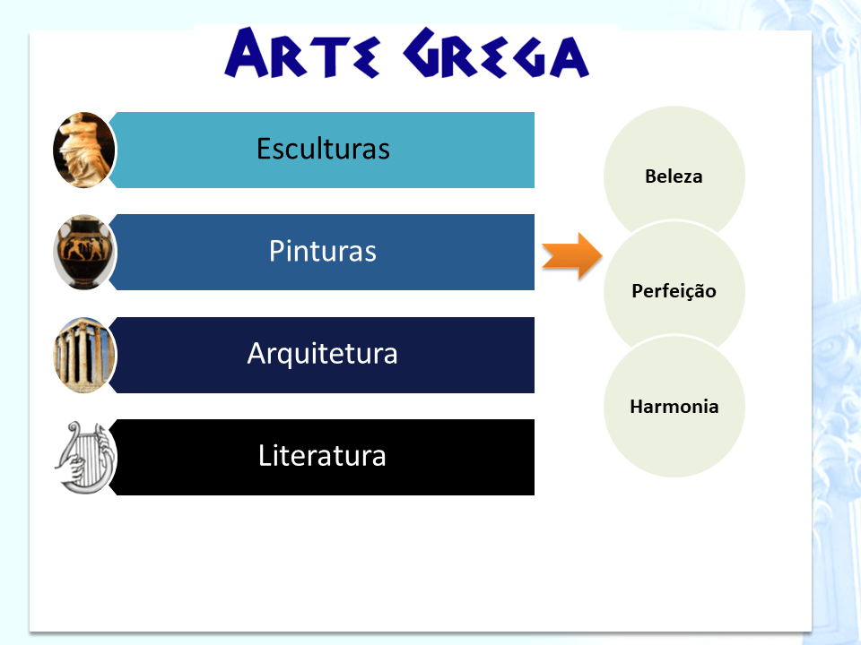 ARTE GREGA