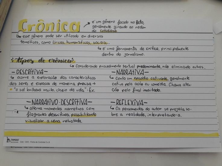 Mapa mental sobre CRONICAS