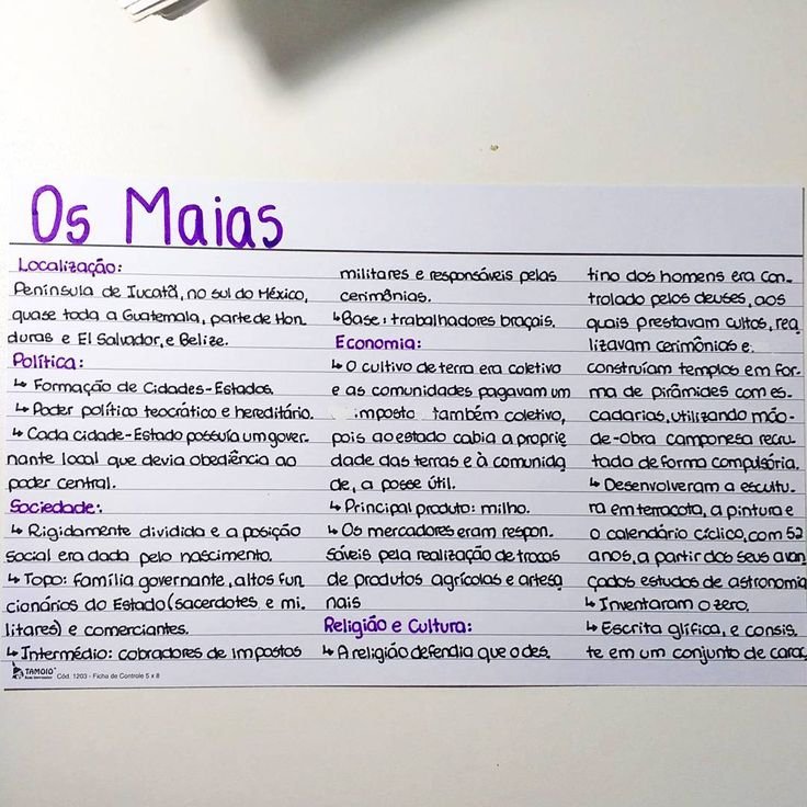 Mapa mental sobre OS MAIAS