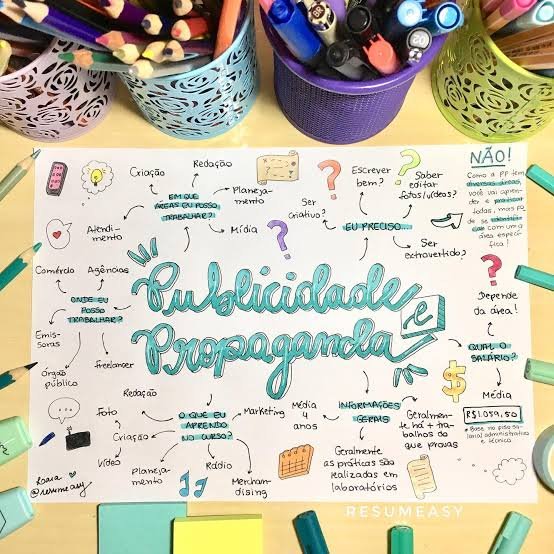 Mapa mental sobre PUBLICIDADE E PROPAGANDA
