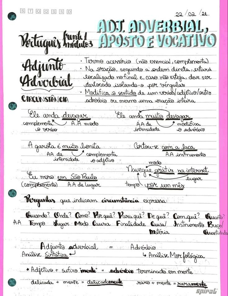 Mapa mental sobre APOSTO E VOCATIVO