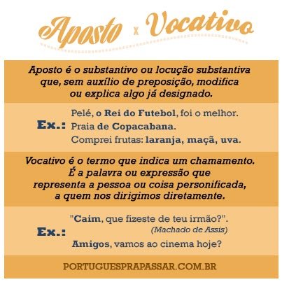 Mapa mental sobre APOSTO E VOCATIVO