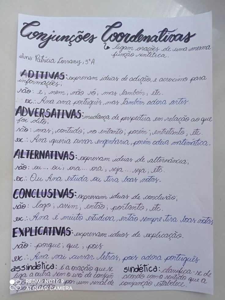 Mapa mental sobre CONJUNCOES COORDENATIVAS