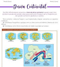 Mapa mental sobre DERIVA CONTINENTAL