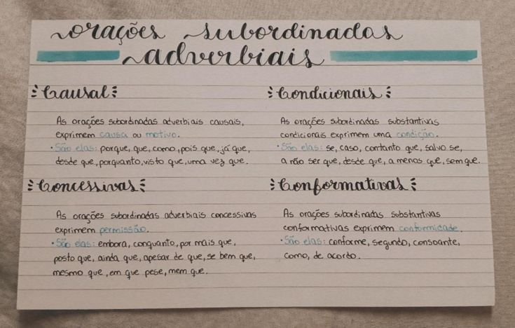 Mapa mental sobre ORACOES SUBORDINADAS ADVERBIAIS