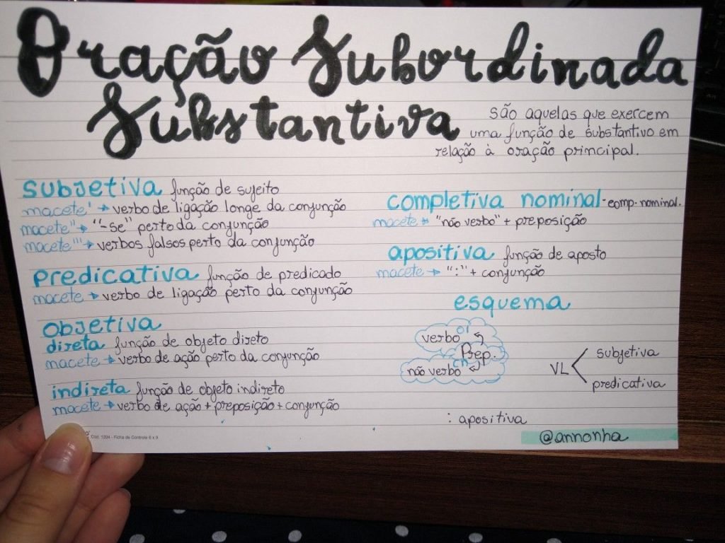 Mapa mental sobre ORACOES SUBORDINADAS SUBSTANTIVAS