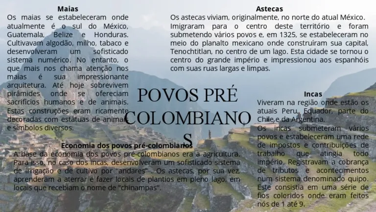 Mapa mental sobre OS POVOS PRE-COLOMBIANOS