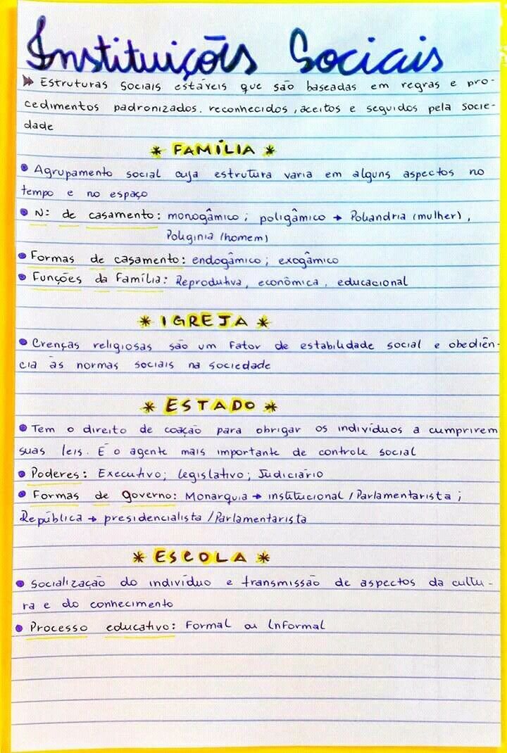 Mapa mental sobre INSTITUICOES SOCIAIS