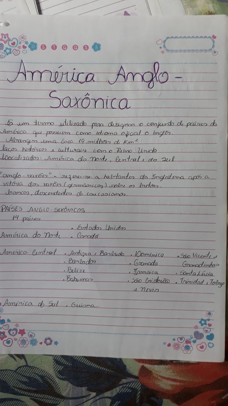 Mapa mental sobre AMERICA ANGLO SAXONICA