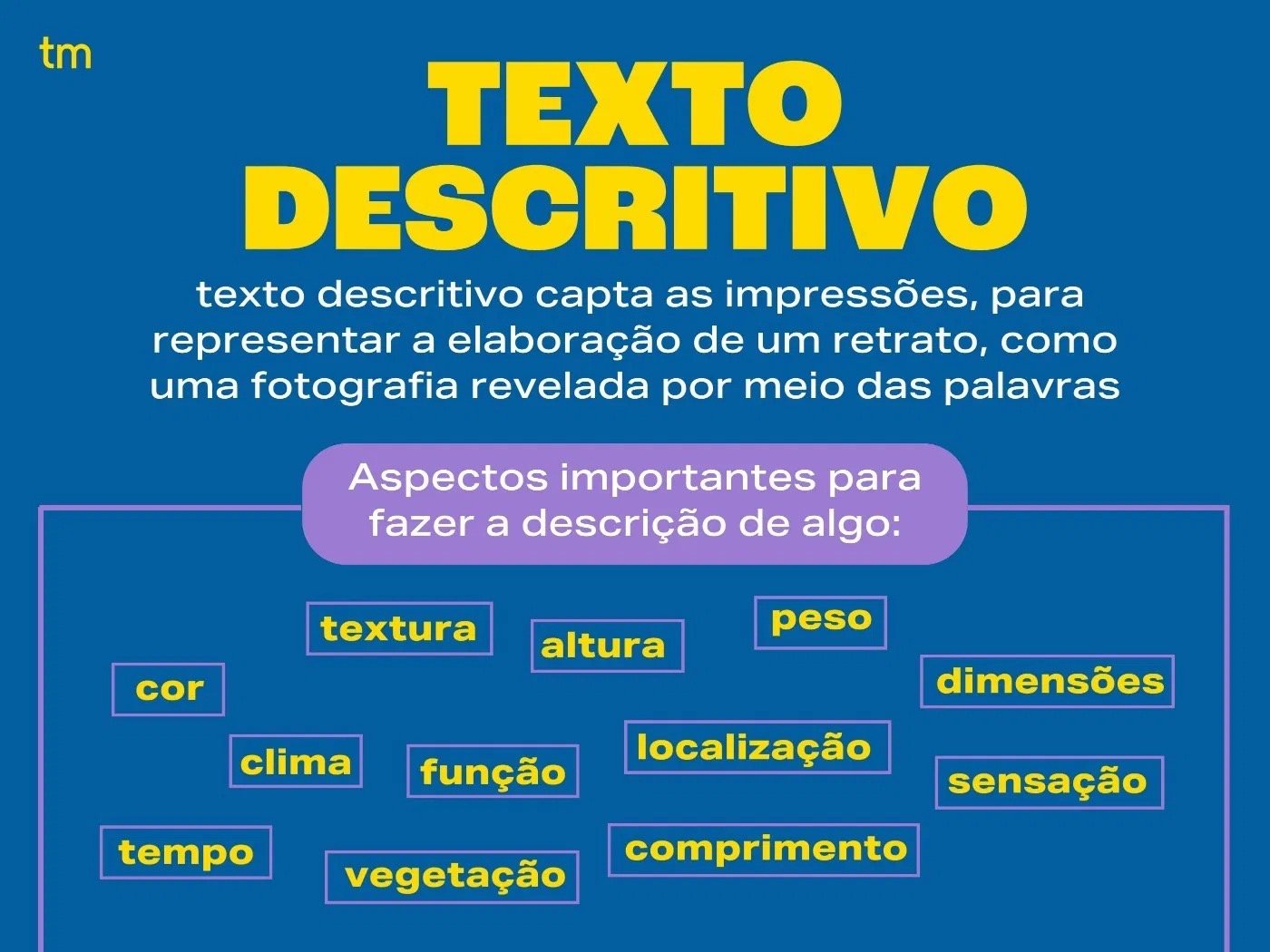 Mapa mental sobre TEXTO DESCRITIVO