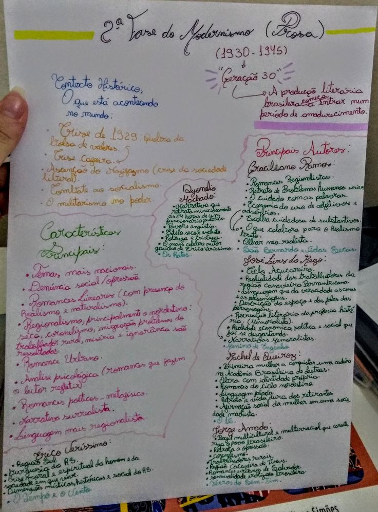 Mapa mental sobre A SEGUNDA GERACAO MODERNISTA