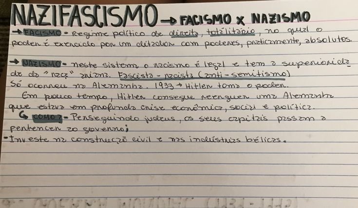 Mapa mental sobre NAZIFASCISMO