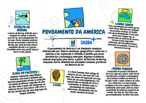 Mapa mental sobre O POVOAMENTO DA AMERICA