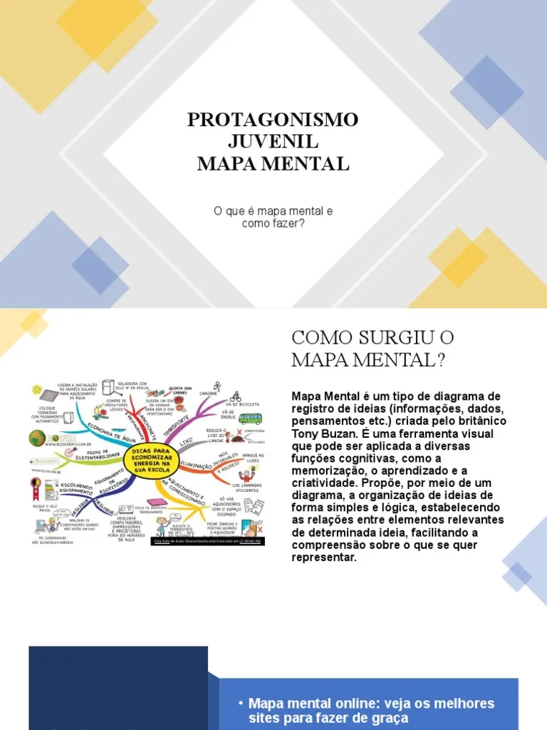 Mapa mental sobre PROTAGONISMO
