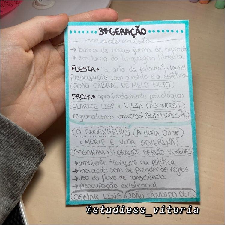 Mapa mental com modernista no centro, ramificando-se para busca de novas forma de expressio e em tomo do linguagem literária