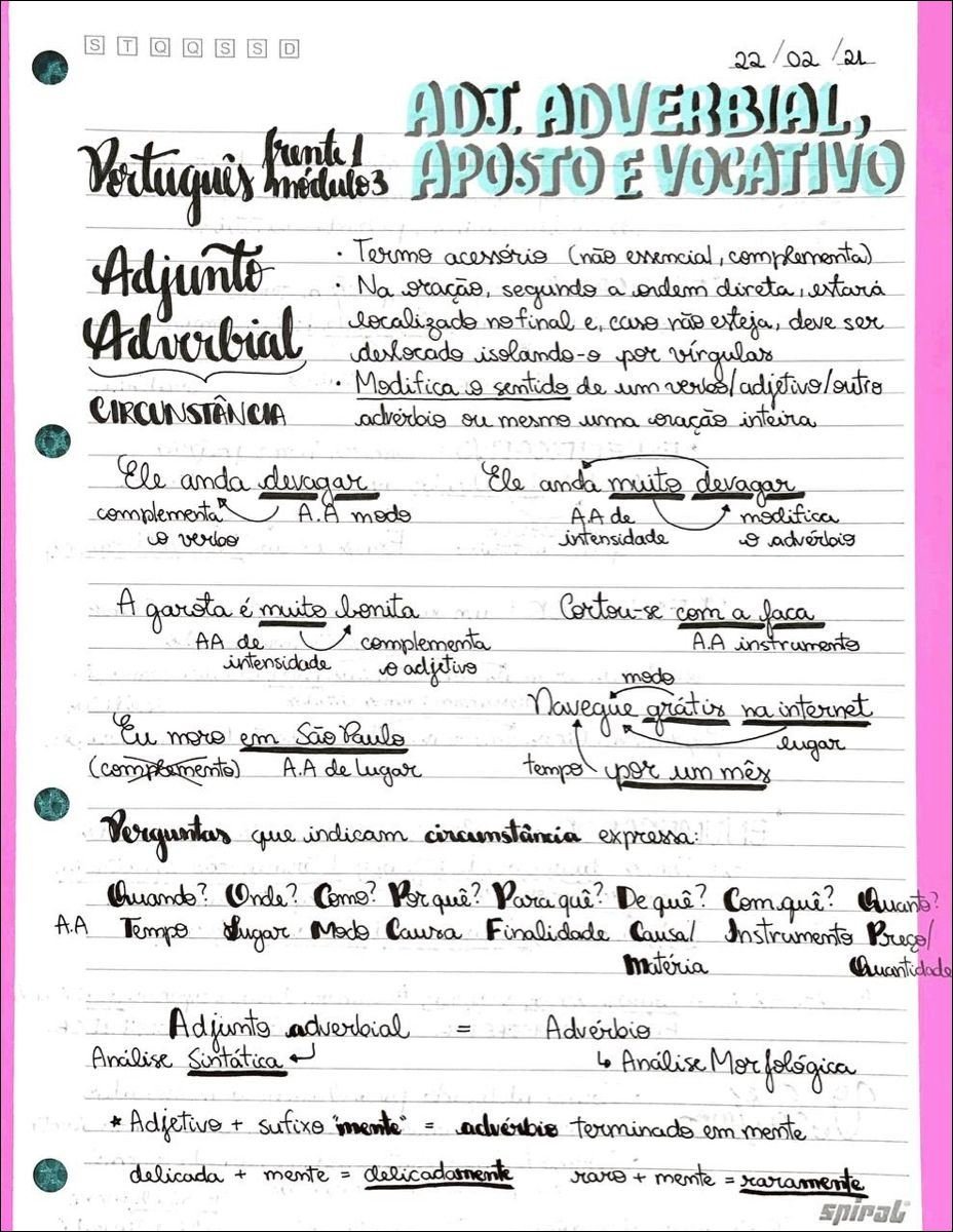 Mapa mental com ADT no centro, ramificando-se para 2202 21 e Portuguis APOSTO 2 ADVERBIAL VOCATIVO