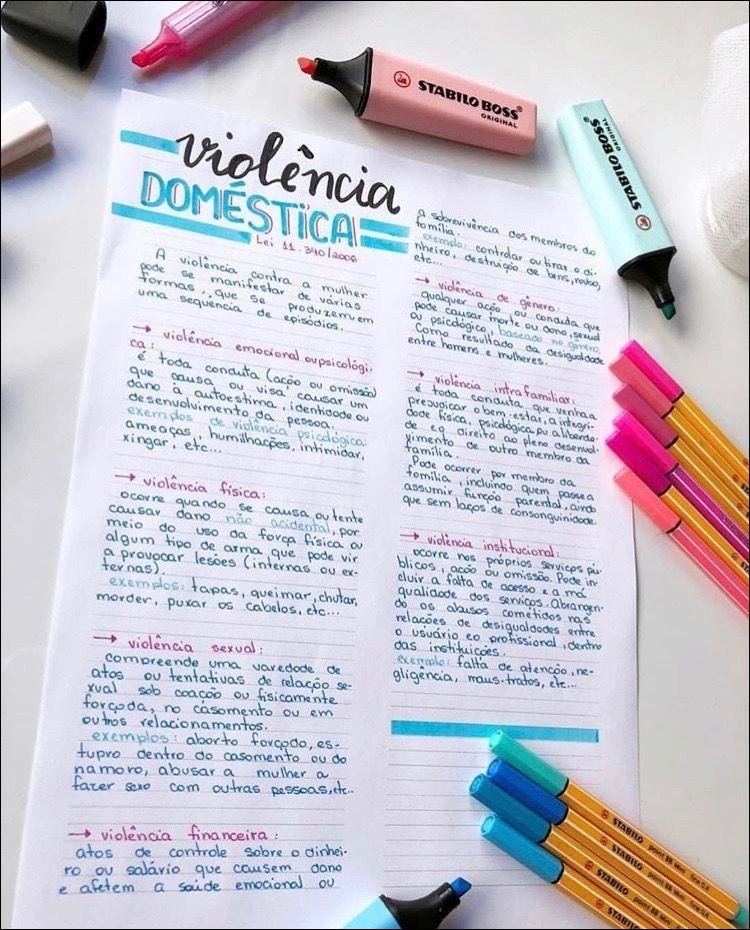 Mapa mental com palavra ORIGINAL no centro, ramificando-se para violência doméstica e a vivência dos membros do lar