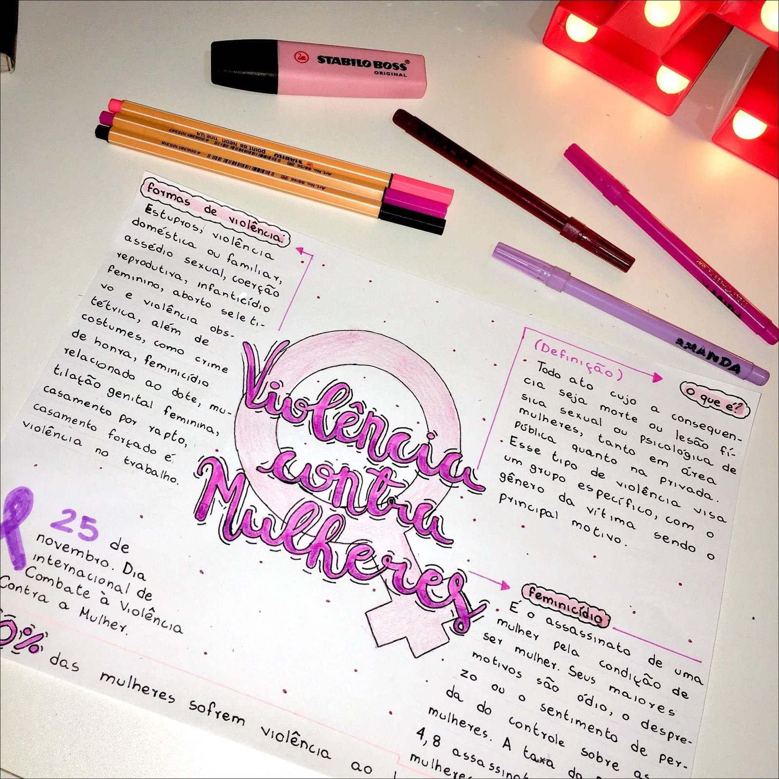 Mapa mental com Violência no centro, ramificando-se para ORIGINAL e Definição