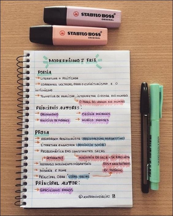 Mapa mental com Palavra1 no centro, ramificando-se para Palavra2 e Palavra3: ORIGINAL, MODERNISMO 2° FASE