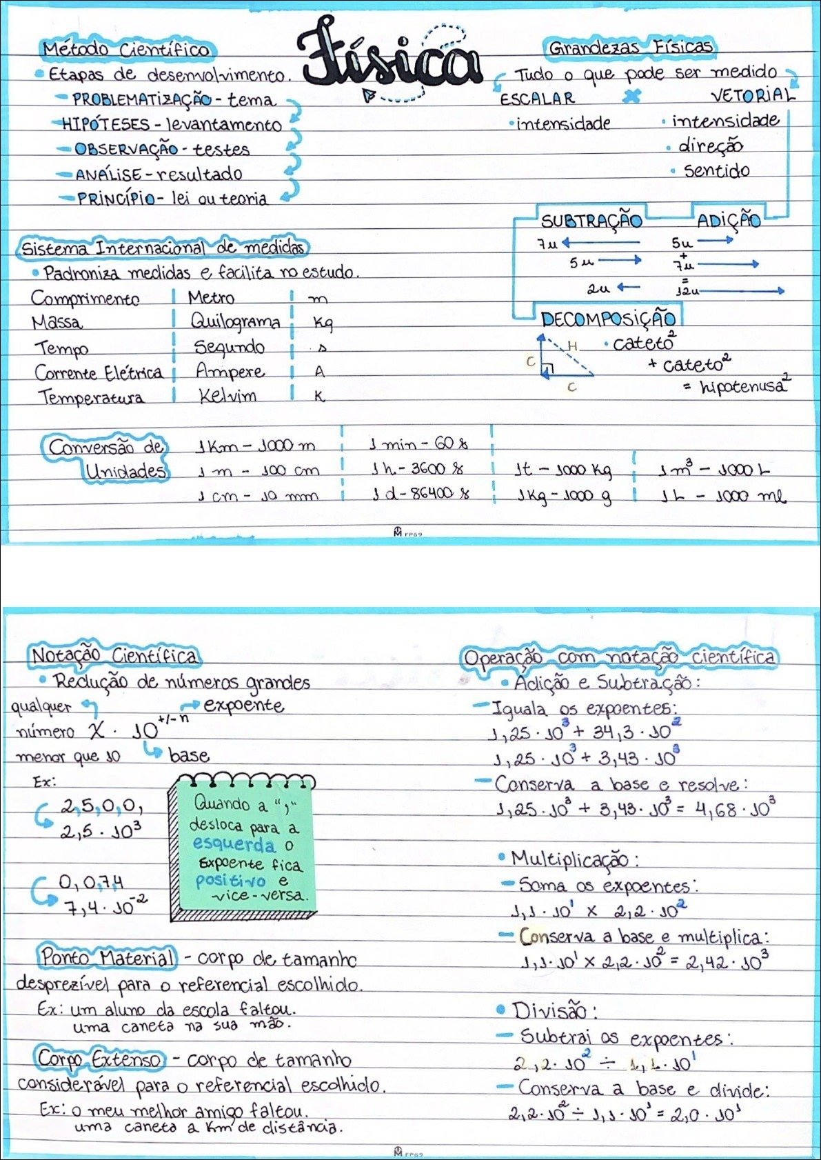 Sistema Internacional de medidas