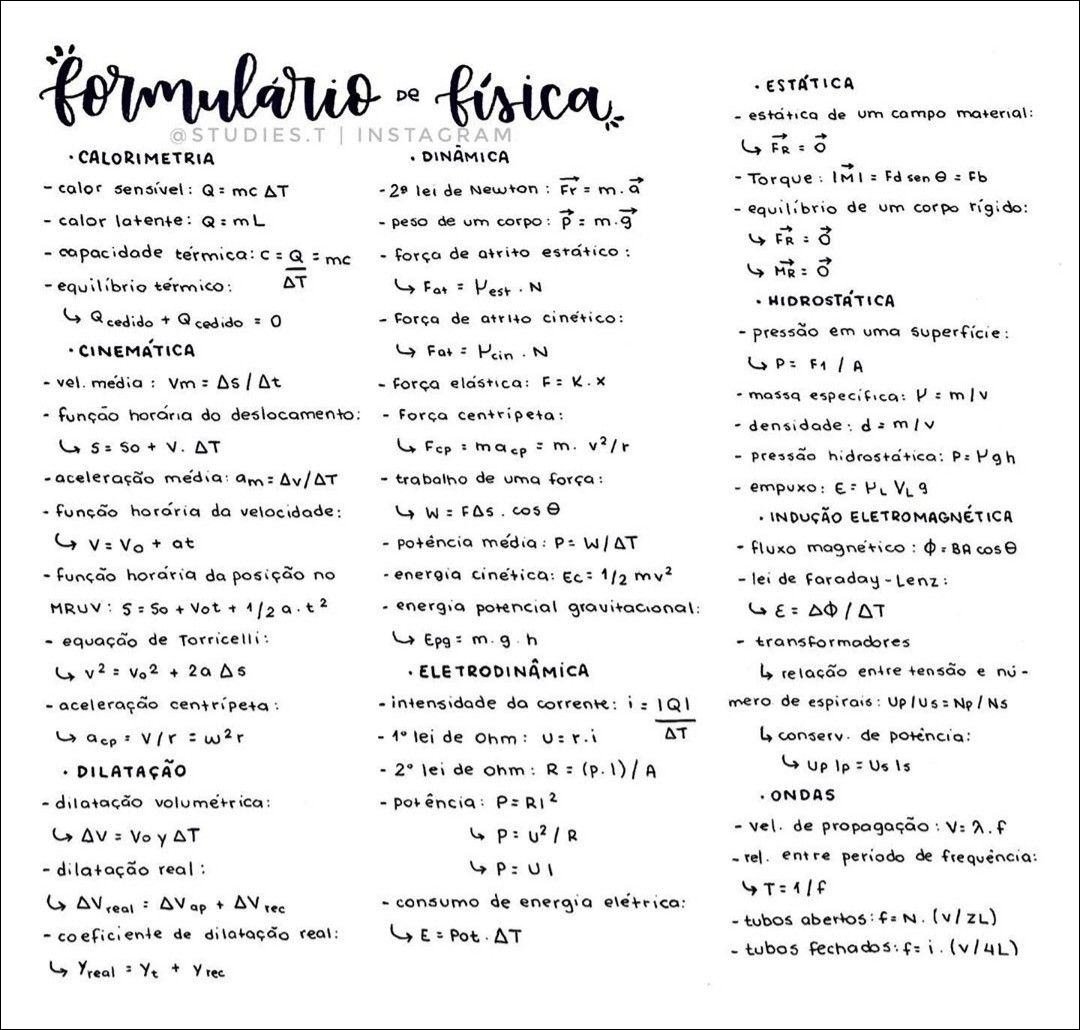 Mapa mental com Estática no centro, ramificando-se para Dinâmica, Hidrostática, Calorimetria e Cinemática