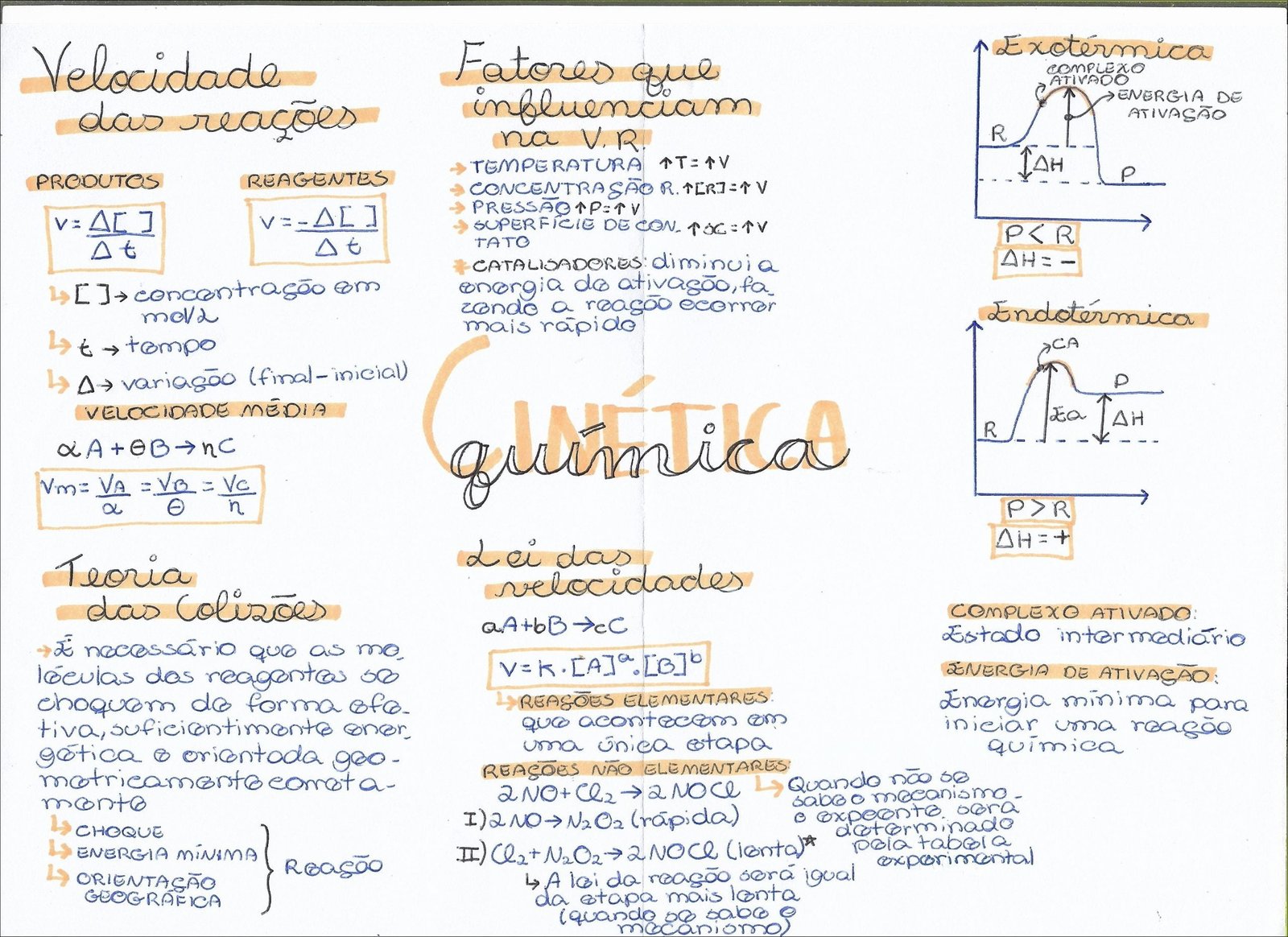 Mapa mental com Velocidade no centro, ramificando-se para Velocidades e VELOCIDADE MÉDIA