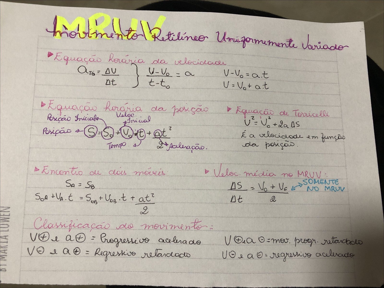 Mapa mental com Retilineon no centro, ramificando-se para Uniformemente e Variador