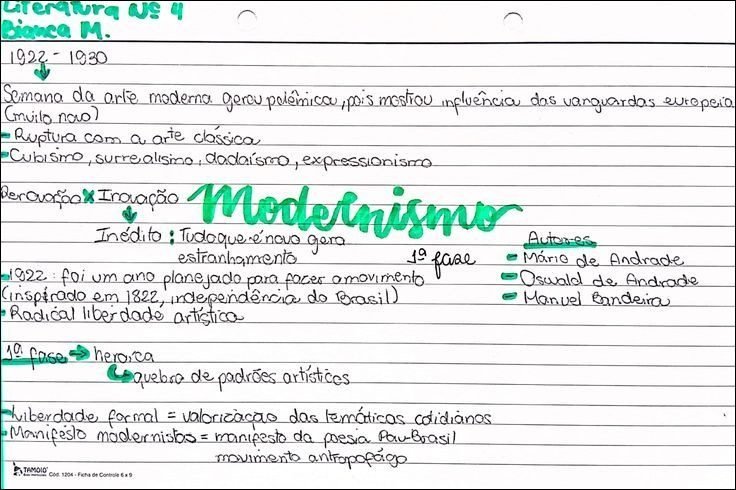 Mapa mental com Literatura no centro, ramificando-se para NJ 4 e Bianca M