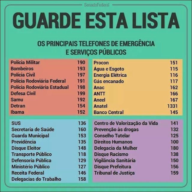 Telefones de emergência e serviços públicos