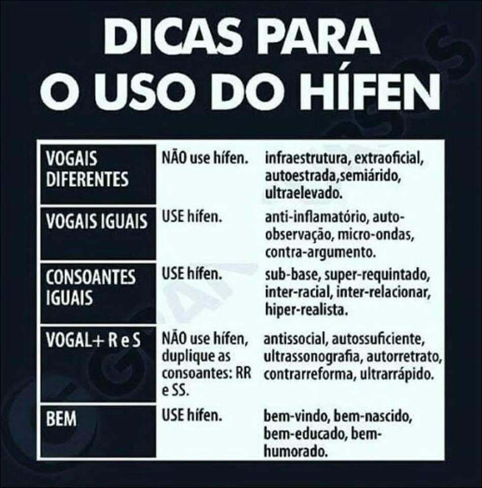 Mapa mental com Dicas para no centro, ramificando-se para o Uso do Hífen e Não use hífen
