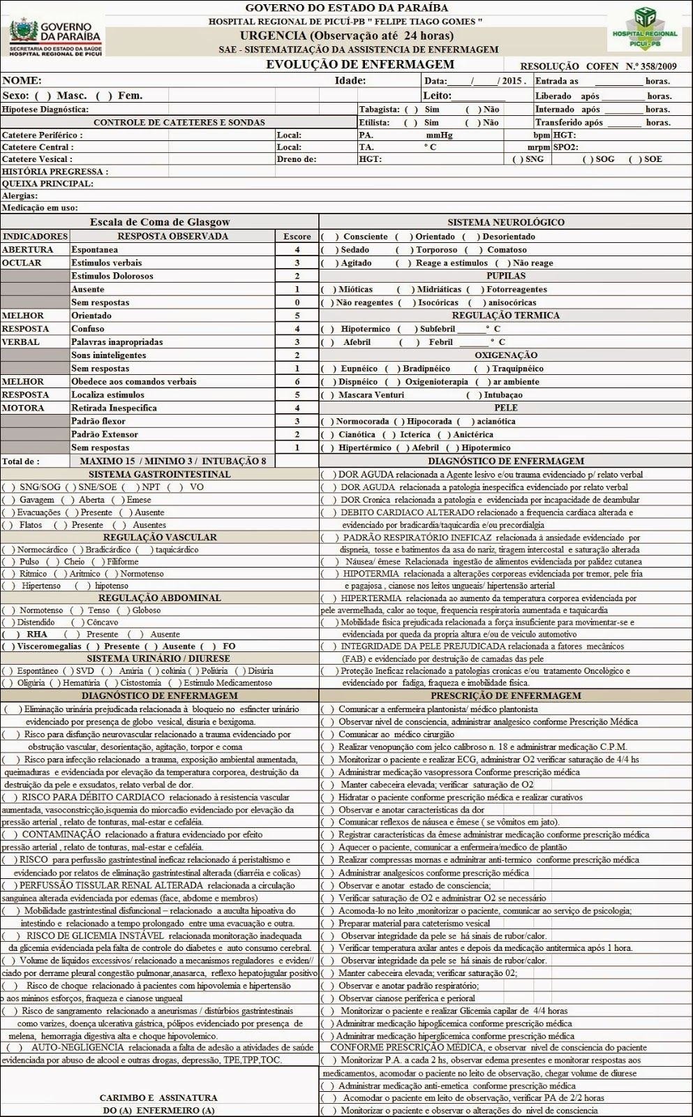 Mapa mental com a palavra SAE no centro, ramificando-se para Observação até 24 horas e Transferido após