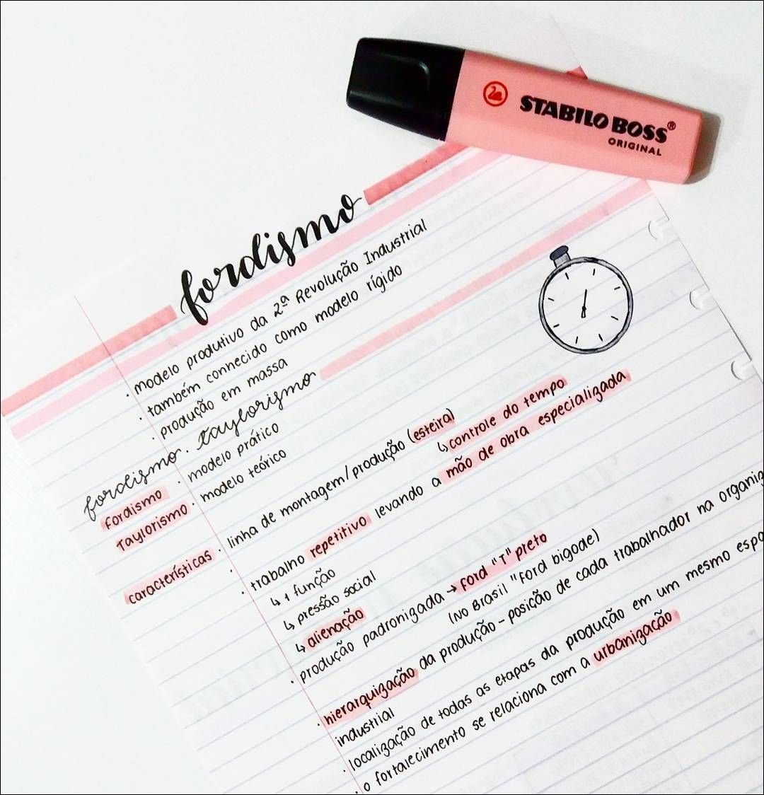 Mapa mental com Fordismo no centro, ramificando-se para Taylorismo e Modelo Produtivo da 2a Revolução Industrial