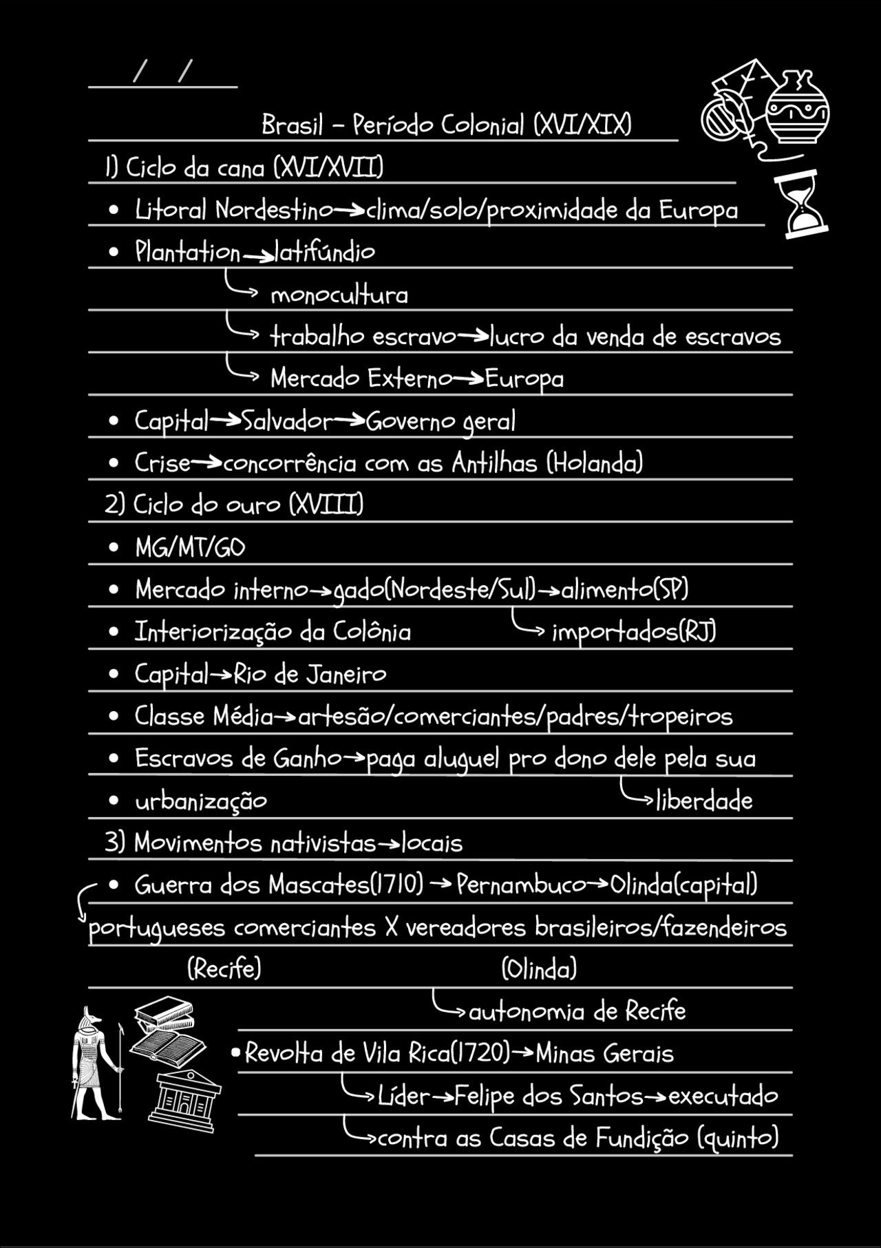 Mapa mental com Brasil no centro, ramificando-se para Período Colonial e XVIXIX