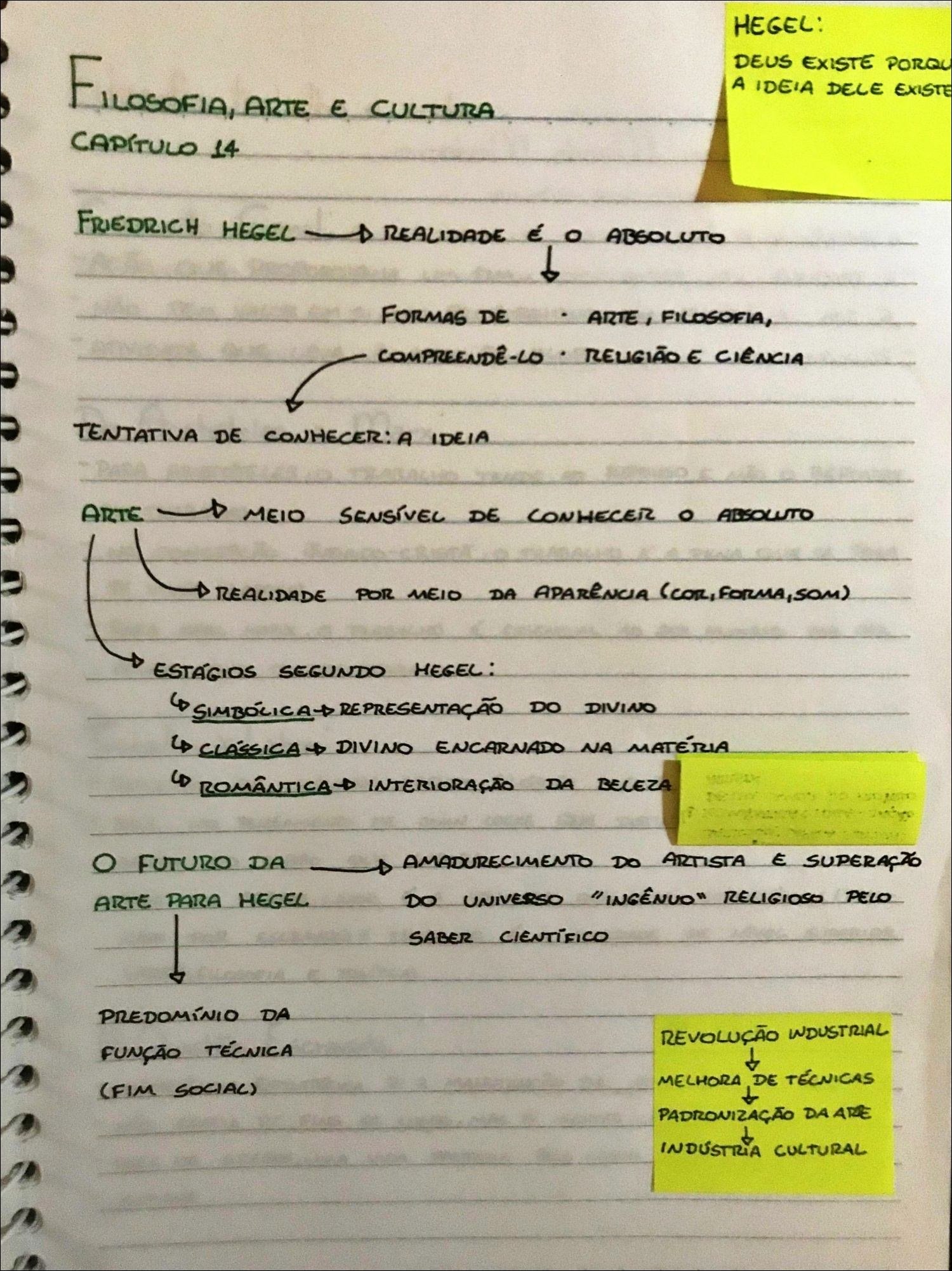 Mapa mental com a palavra HEGEL no centro, ramificando-se para as palavras FILOSOFIA ARTE E CULTURA e DEUS EXISTE PORQU