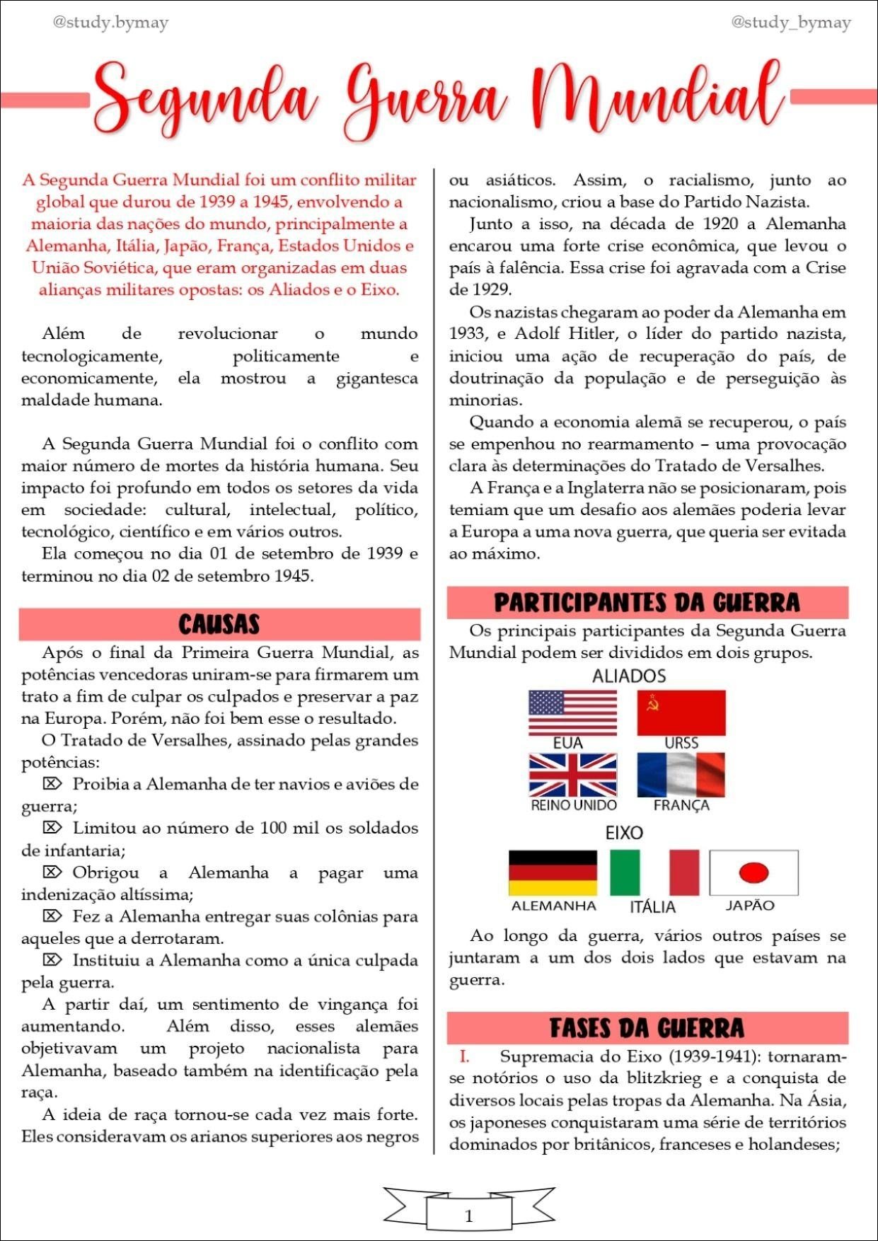 Segunda Guerra Mundial e suas ramificações