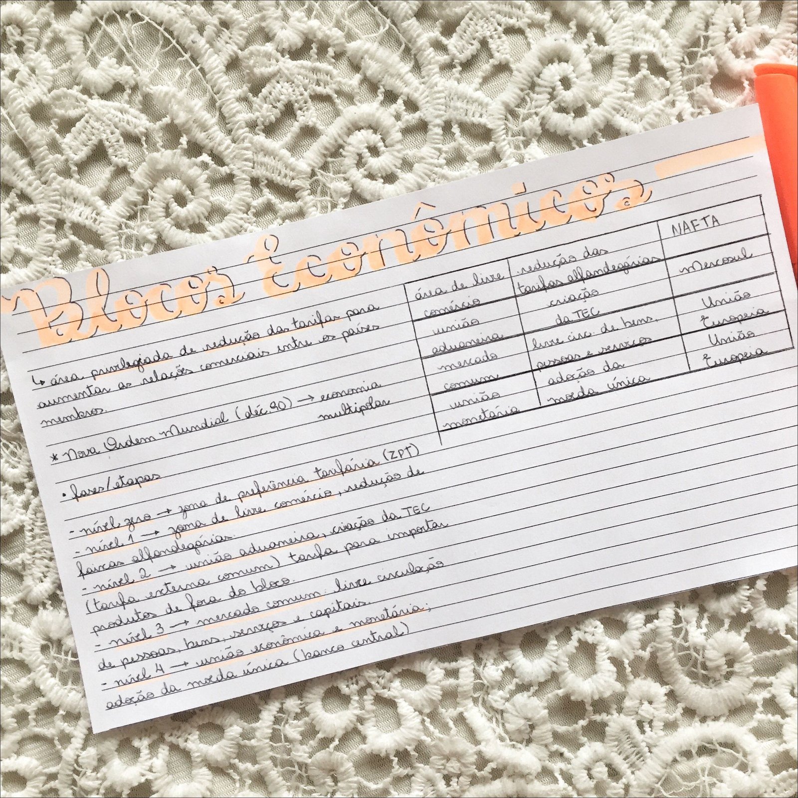 Mapa mental com Blocos Econômicos no centro, ramificando-se para Loarea previlegiada de reducas das tarifar para e NAFTA