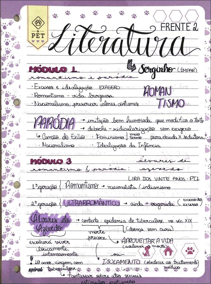 Mapa mental com Literatura no centro, ramificando-se para Romantismo e Nacionalismo