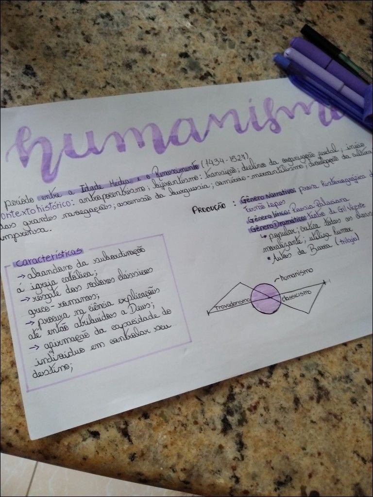 Humanismo na Literatura Medieval e Renascentista
