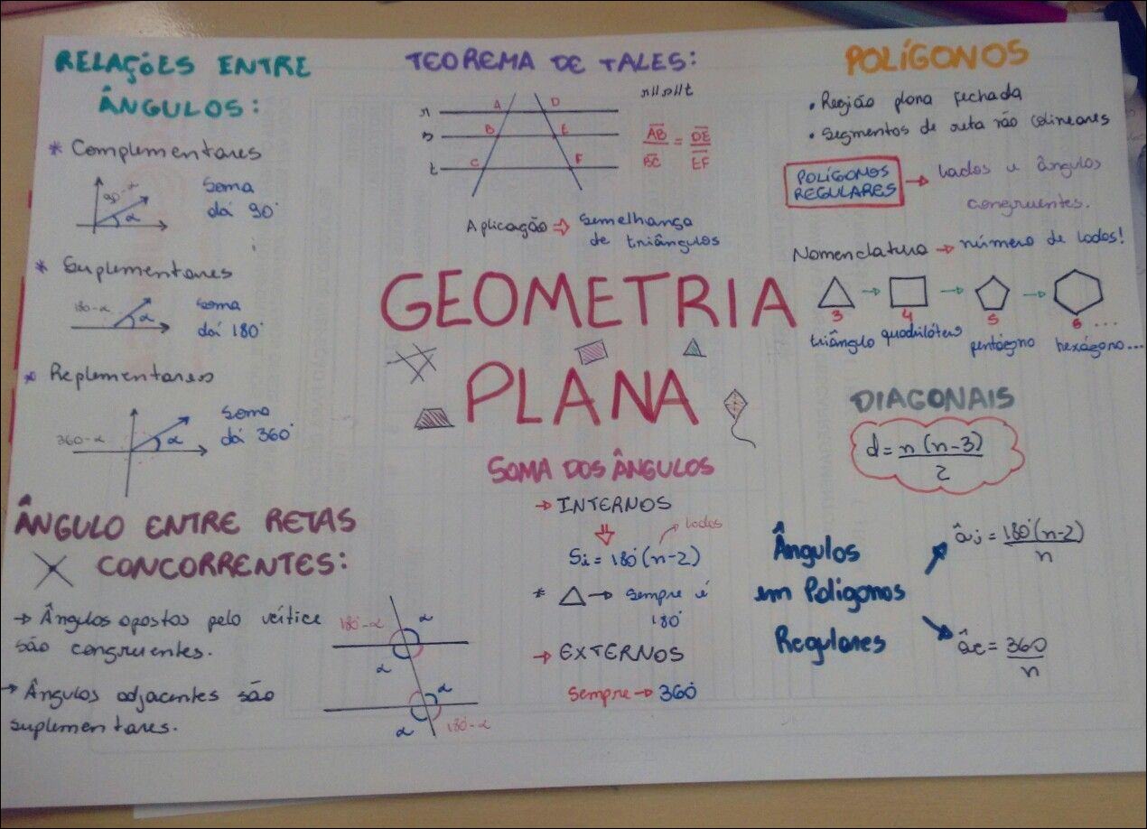 RETAS PARALELAS ,ÂNGULOS E POLÍGONOS #matemática #enem 