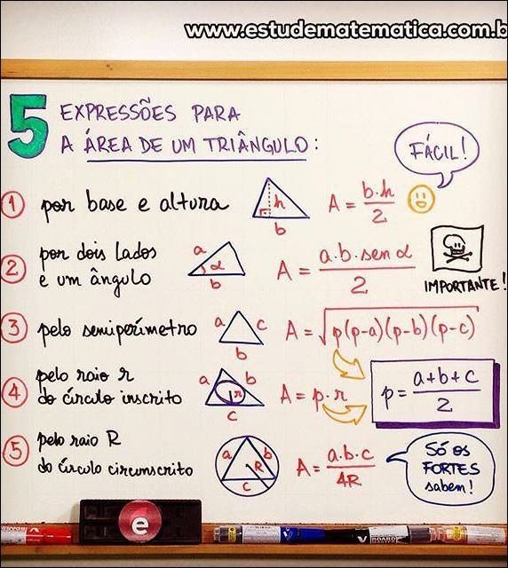 Mapa mental com Área de um triângulo no centro, ramificando-se para base e altura, por base e altura, a.b.sen d, por dois lados, pelo semiperímetro e p(p-a)(p-b)(p-c)