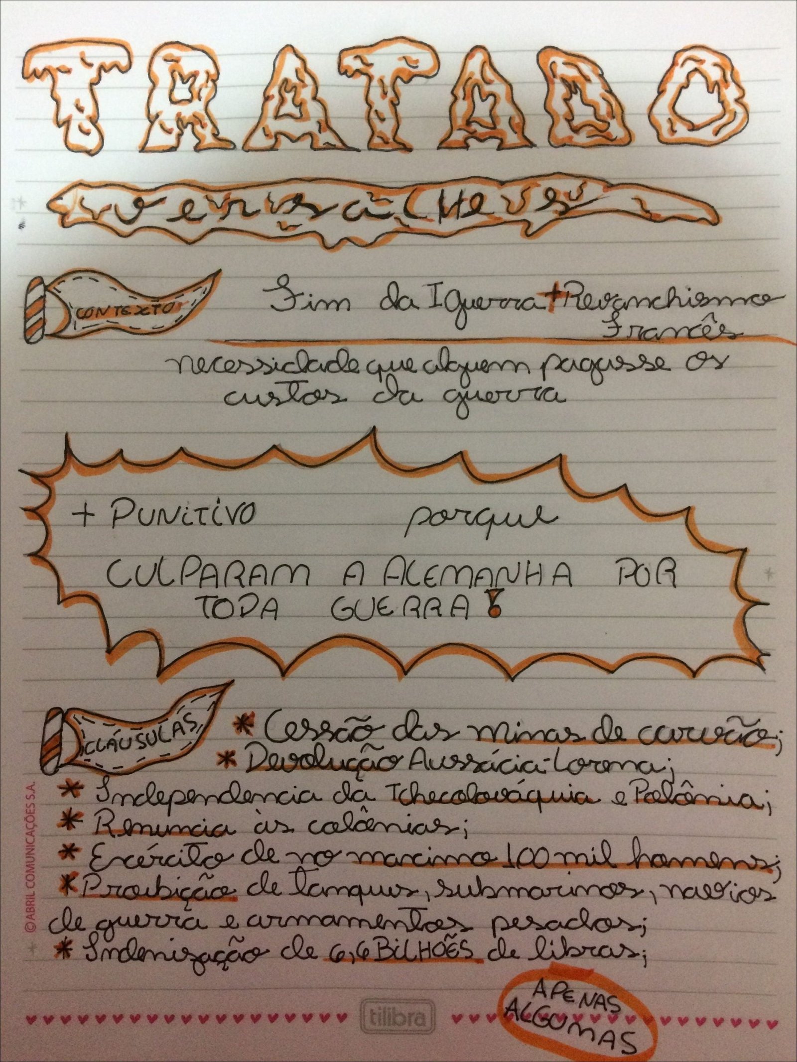 Mapa mental com CONTEXTO no centro, ramificando-se para Sim da Iguerra Revenchismo e Frances