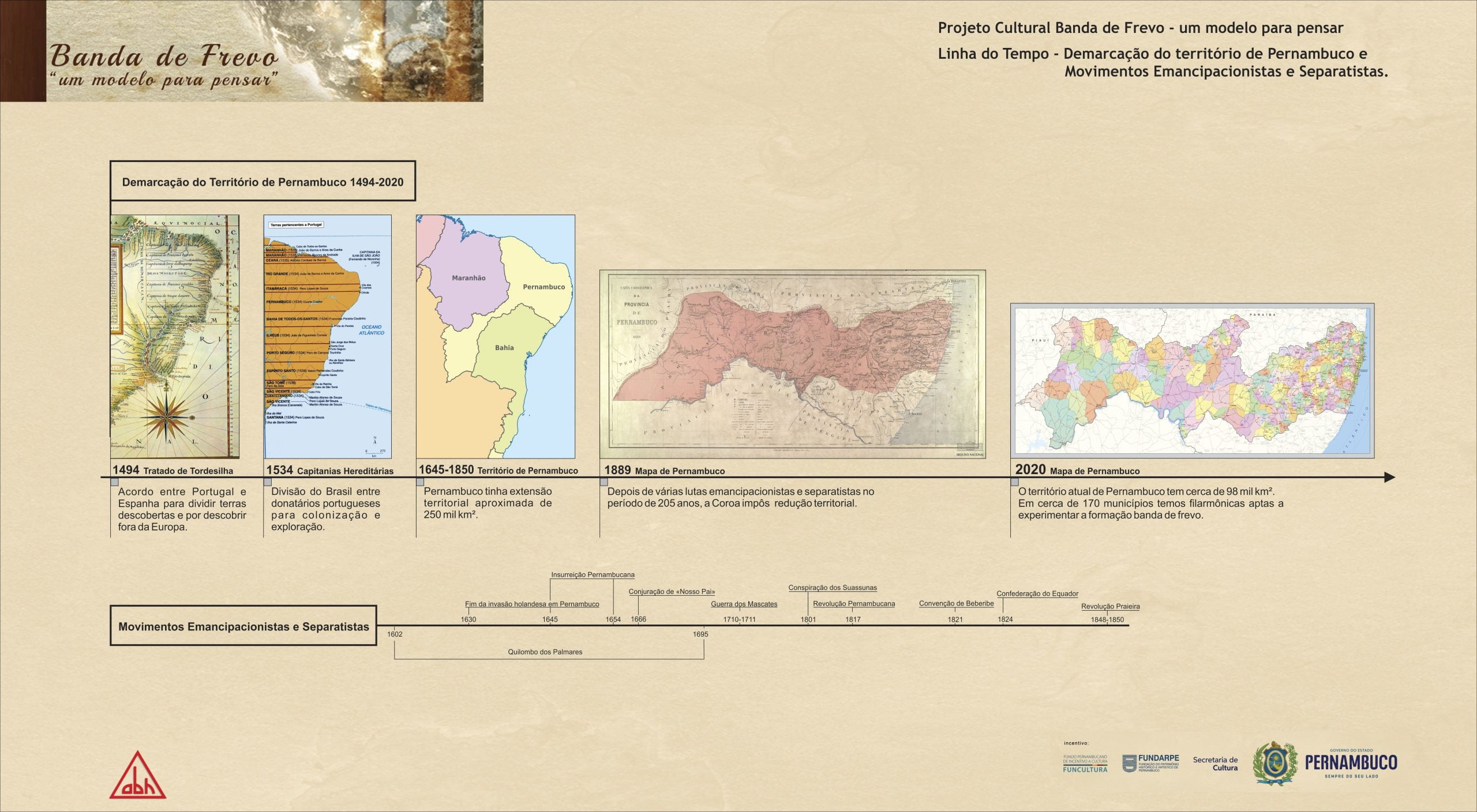 Mapas: Dividir Portugal