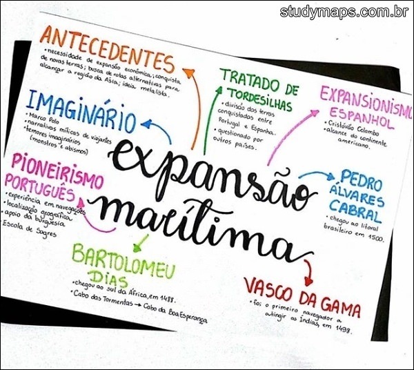 Tratado de Tordesilhas: o que foi, contexto, mapa - Brasil Escola